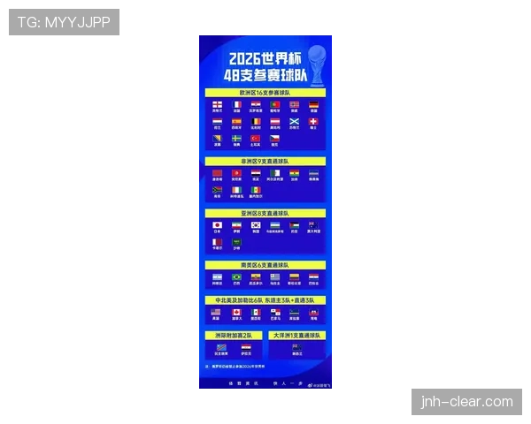 2026世界杯开幕战赛前数据分析大全 2026世界杯开幕战赛前数据分析大全