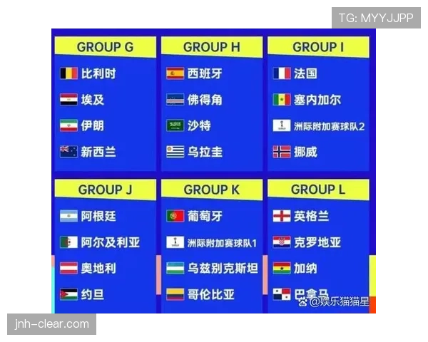澳大利亚冲击2026美加墨世界杯：出线前景与阵容预测