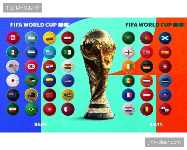 2026世界杯晋级确认条件详解 2026世界杯晋级确认条件详解